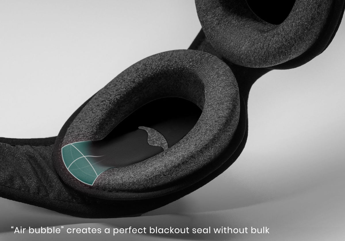 Manta PRO Sleep Mask DUO